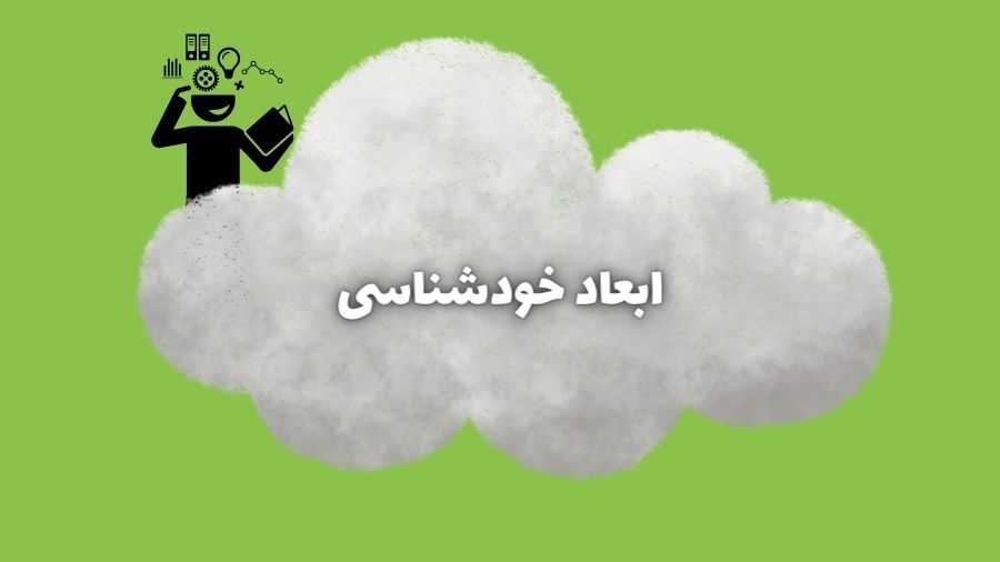 ابعاد خودشناسی